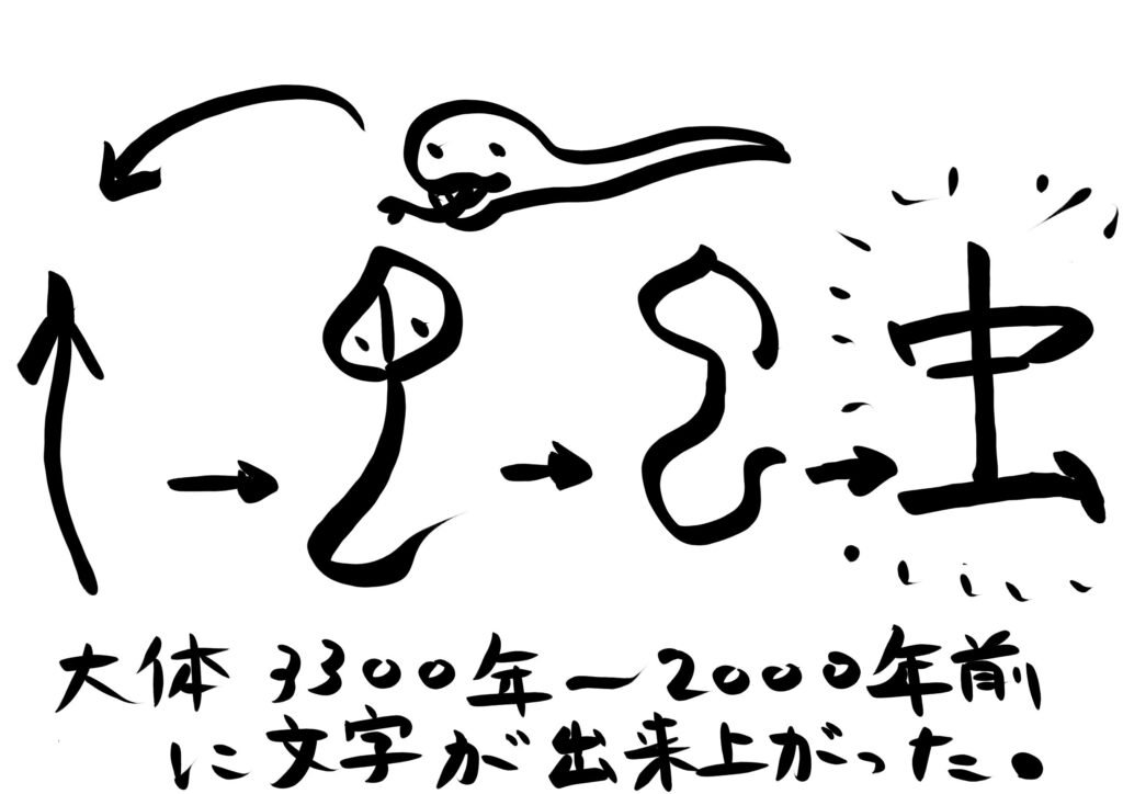 トカゲやカメは爬虫類 それはそうと 爬虫 ってなに 一部ワニの映像もあり 苦手な方は閲覧注意 もりそばのはれときどきゲーム